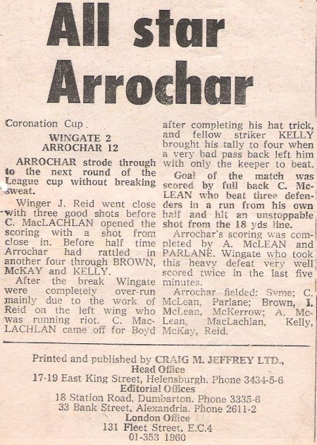 Arrochar Football Team